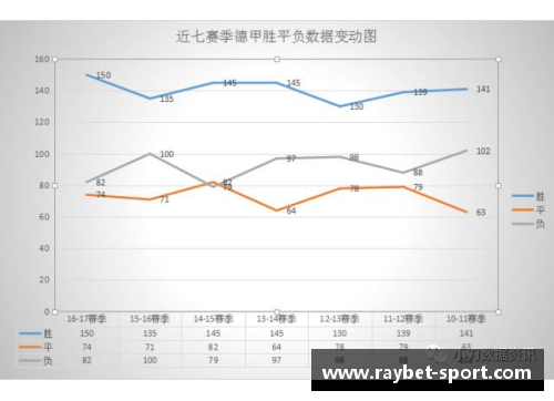 德甲赛季：球员数据分析及趋势预测